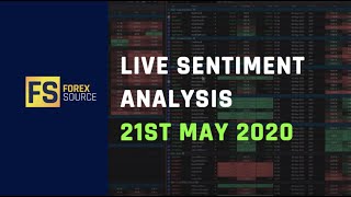 Live Sentiment Analysis - 21st May
