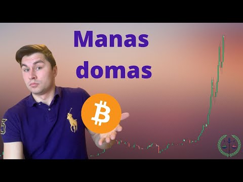 Kāpēc Bitcoin cena