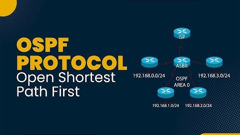 CCNA OSPF || OSPF Protocol || Open Shortest Path First  #ospf #job #automobile #education