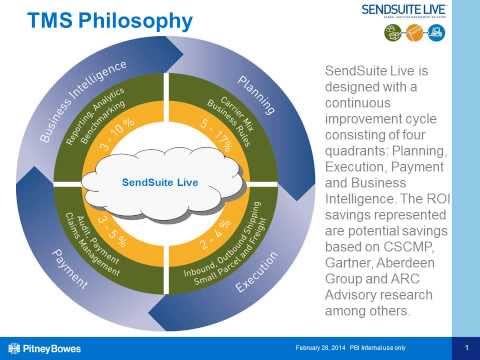 SendSuite Live Visualizer