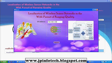 Localization of Wireless Sensor Networks in the Wild Pursuit of Ranging Quality 2013 IEEE DOTNET