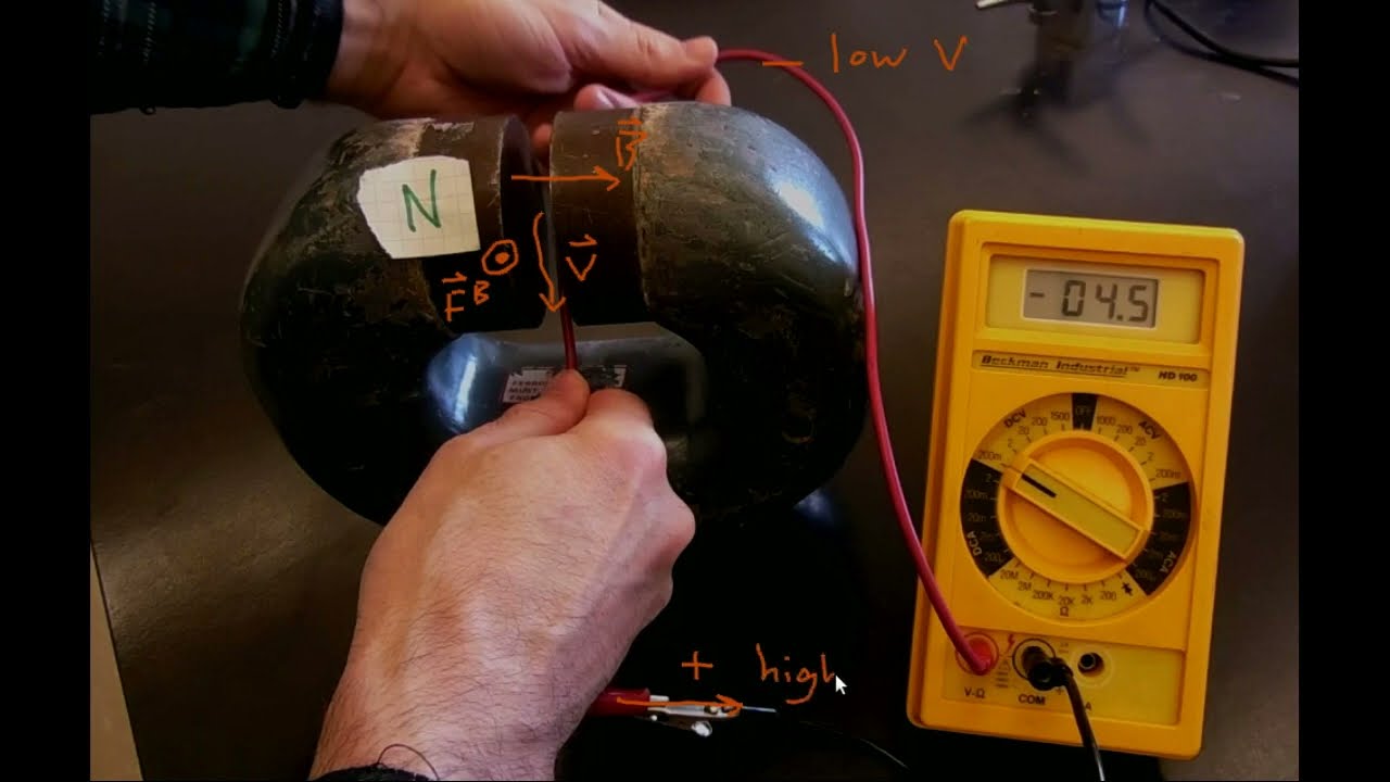 Moving Conductors in Magnetic Fields (Part 1)