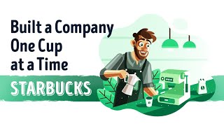 «How Starbucks Built a Company One Cup at a Time». Howard Schultz | Summary
