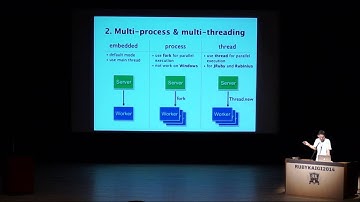 ServerEngine: a framework for multiprocess servers in Ruby - RubyKaigi 2014