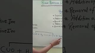 Is CuO   H2 → Cu   H2O  a redox reaction?