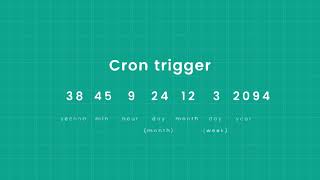 Video 7: Adding a cron trigger - Cluck University