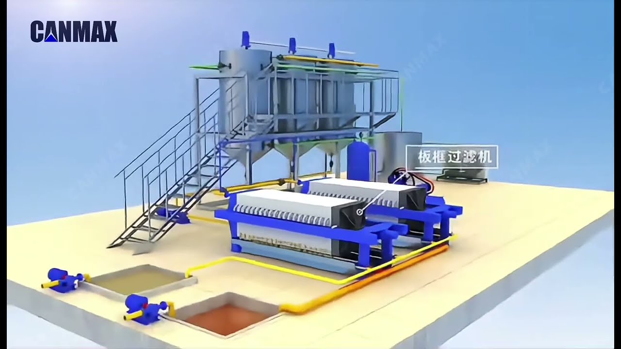 3D animation video : Winterization & Dewaxing—Key to Premium Edible Oils & Palm Oil Fractionation