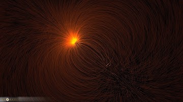 Magnetic Field (Thinking Particles)