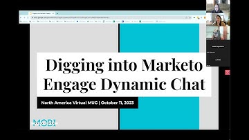 Digging into Marketo Engage Dynamic Chat