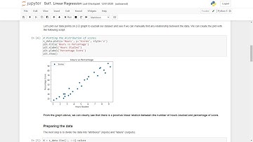 Prediction of student  percentage based on study hours using Supervised Learning