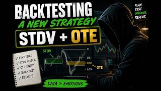 I Backtested My STDV + OTE Strategy… Here’s What I Found