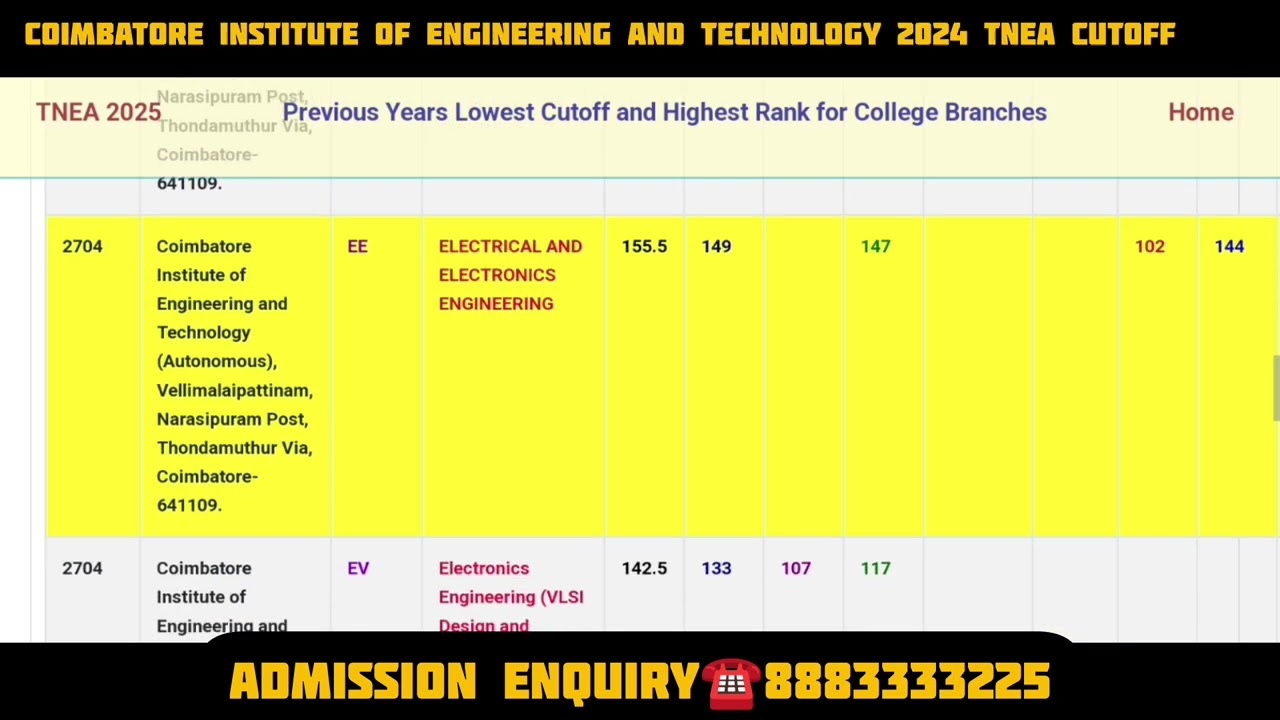 Coimbatore institute of engineering and technology|Coimbatore|tnea 2024 cutoff details in tamil