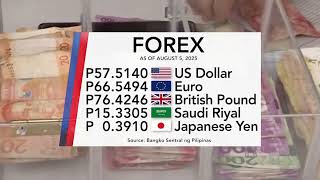 Foreign exchange rate, August 5, 2025 | One Western Visayas
