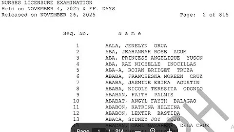 Nurses Licensure Examination Results Nov 2025 part2