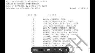 Nurses Licensure Examination Results Nov 2025 part2
