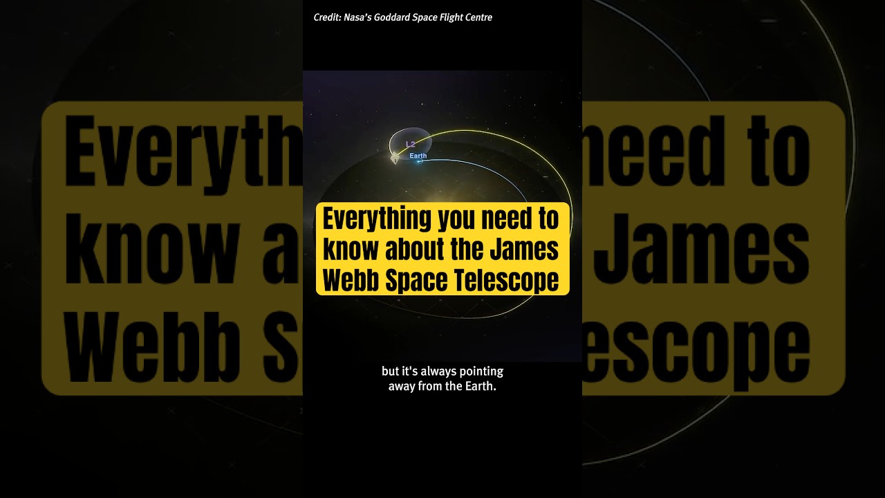 The James Webb telescope explained #space #science #jameswebbspacetelescope #telescope #foryou #feed
