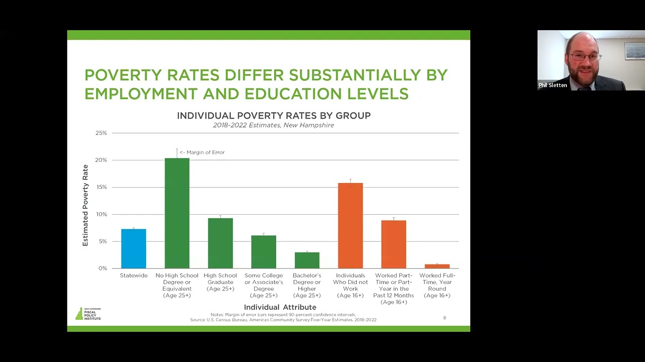 Strengthening the Foundations of a Thriving Economy: Income and Poverty