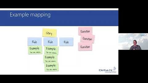 Webinar Specification by Example
