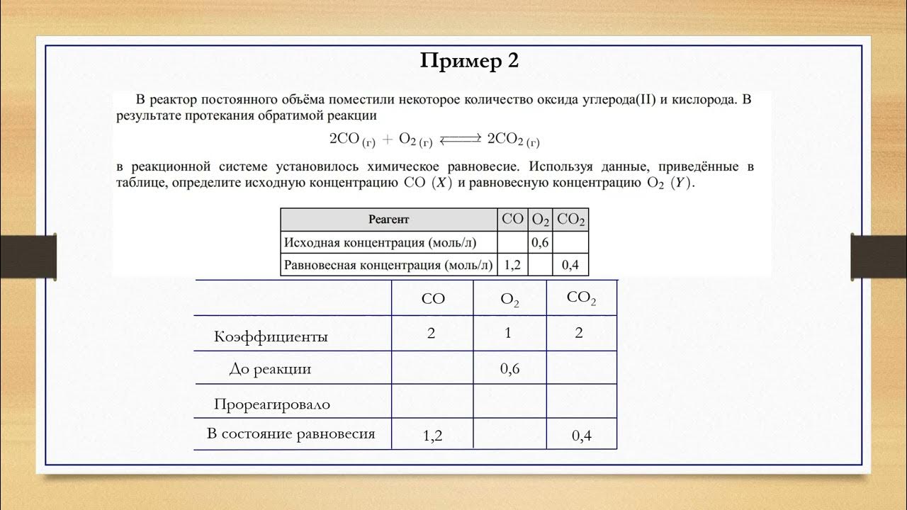23 задача по химии егэ. задачи по химии егэ. задачи по химии егэ 2022. химия. 23 задание химия как решать.