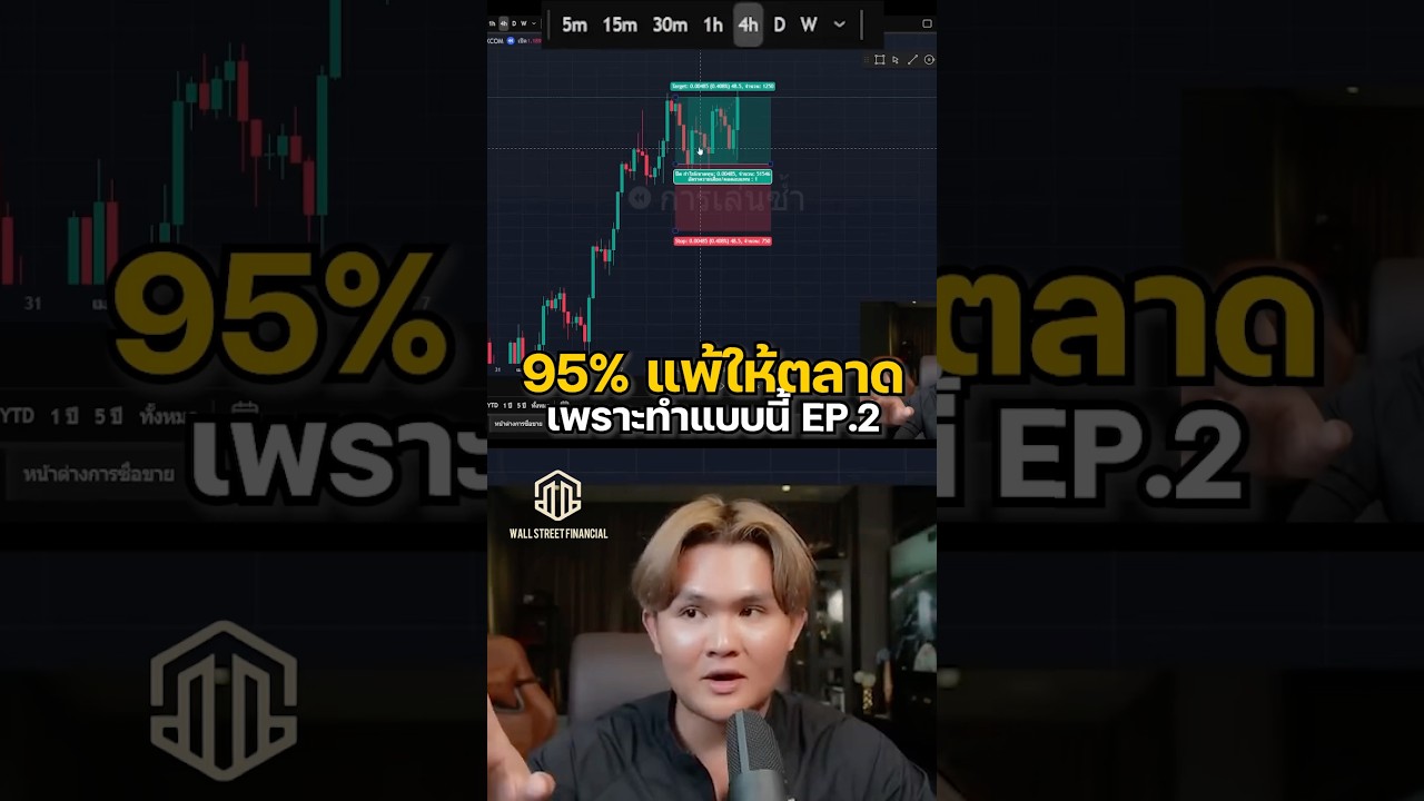 ⁣95% เทรดแพ้ตลาด เพราะสิ่งนี้? EP.2 #เทรดทองคำ #เทรด #Forex #เทรดเดอร์ #นักลงทุน#เทรดสั้น #เทรดยาว
