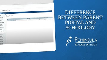 Family Supports | Difference Between Parent Portal and Schoology