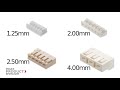 Molex - Product Spotlight - Board-in Connectors