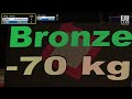 DAY 2 FINAL - Tatami 1 - European Judo Open Sarajevo 2021 - Bosnia & Herzegovina