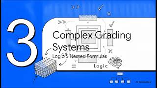 How to Use ChatGPT in MS Excel: A Guide for Students &amp; Professionals
