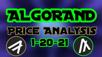 Crypto Markets & Algorand ALGOUSD Price Prediction & Technical Analysis 1/20/21