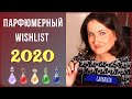 Парфюмерный Wishlist на 2020 год