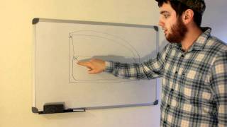 How To Fix Slow Retracting Seat Belt