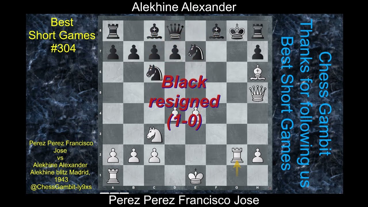 Perez Perez Francisco Jose vs Alekhine Alexander  