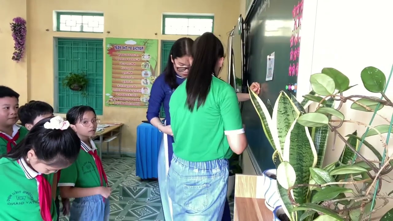 Chuyên đề Tiếng Anh cấp huyện năm học 2024-2025