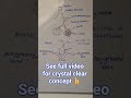 Respiratory system class10 biology. see full video.life processes biology class10