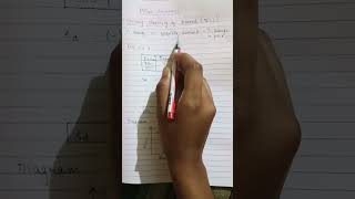 Unitary elasticity of demand|Economics|Micro Economics