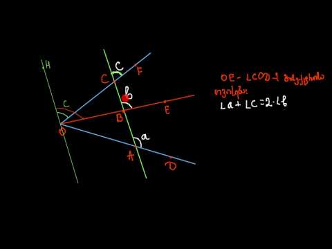 კუთხის ბისექტრისა და მისი თვისებები