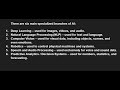 Specialized Branches of AI in detail