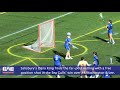 #CACTopPlays - Feb.  26 - March 4