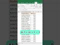 Stop Scrolling! Freeze Top Row in Excel Instantly #spreadsheetmagic #excelskills #excelskills