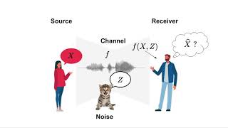 [CC] The Noisy Channel: What's In A Name?