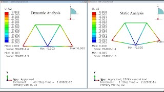 Dynamic vs Static analysis in ABAQUS FE software a complete tutorial with example #abaqus