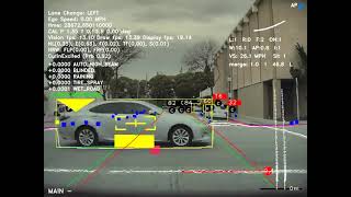 How Tesla’s Cameras Process the Environment😳