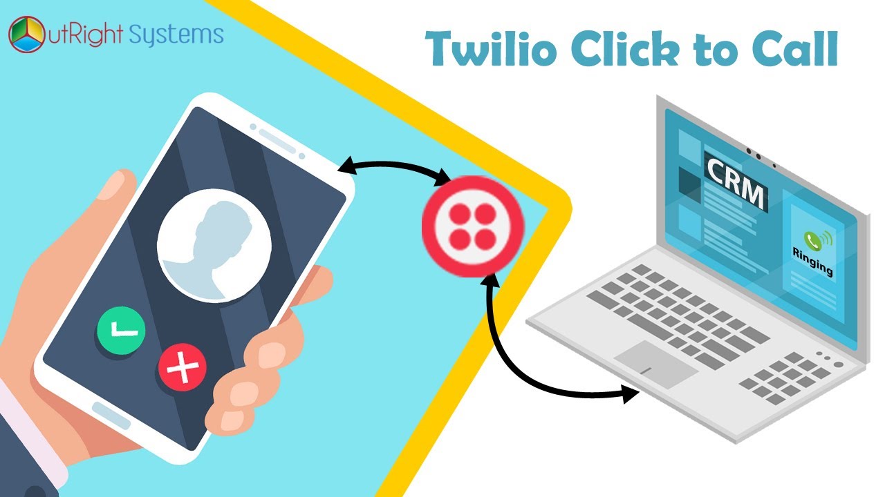 Twilio Click to Call Help you generate tons of leads YouTube
