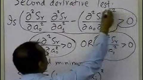 Chapter 06.03: Lesson: Linear Regression Line Corresponds to a Minimum and is Unique: Part 2 of 2