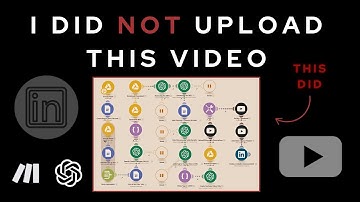 This Automation uploads the youtube videos you make! (And shares it too)