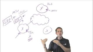 Tweaking OSPF for DMVPN