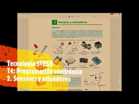 TPR 3ºESO Tema 4: 2. SENSORES Y ACTUADORES