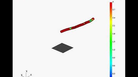 Flexible Rod Demonstration   Rocky DEM