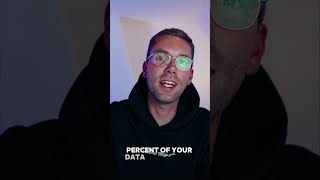 Stop tracking your purchases via Google Analytics.