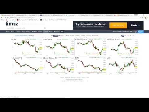 Weekly options trading webinar